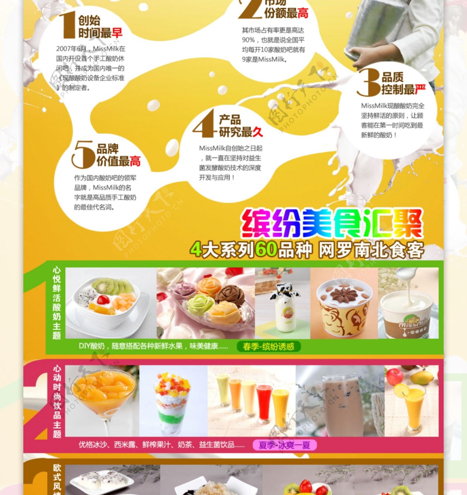 美食美客酸奶招商加盟页面设计图片