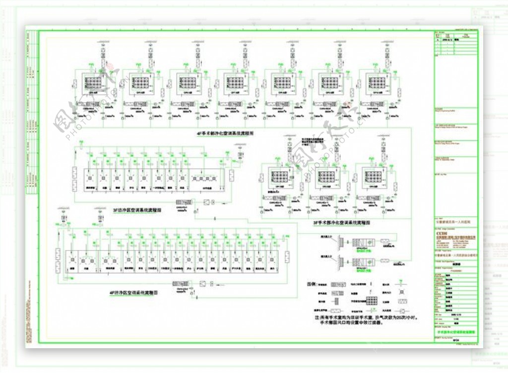 手术部净化空调系统流程图CAD图纸