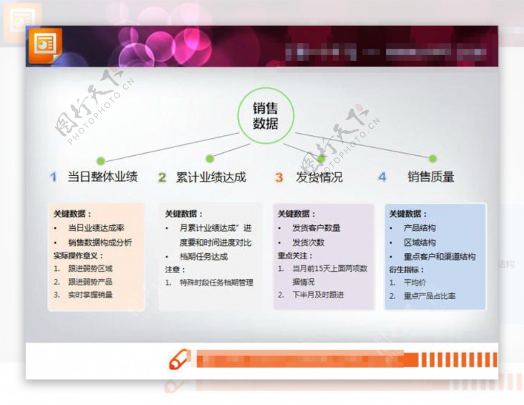 扩散关系PPT说明图素材