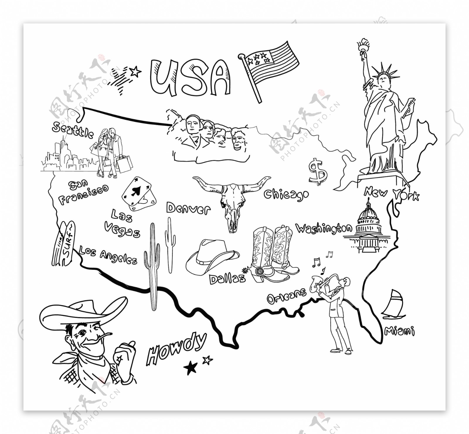 美国的事情在美国不同地区是著名的程式化的地图