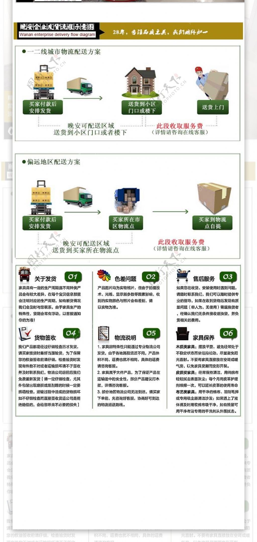 淘宝双人床宝贝详情