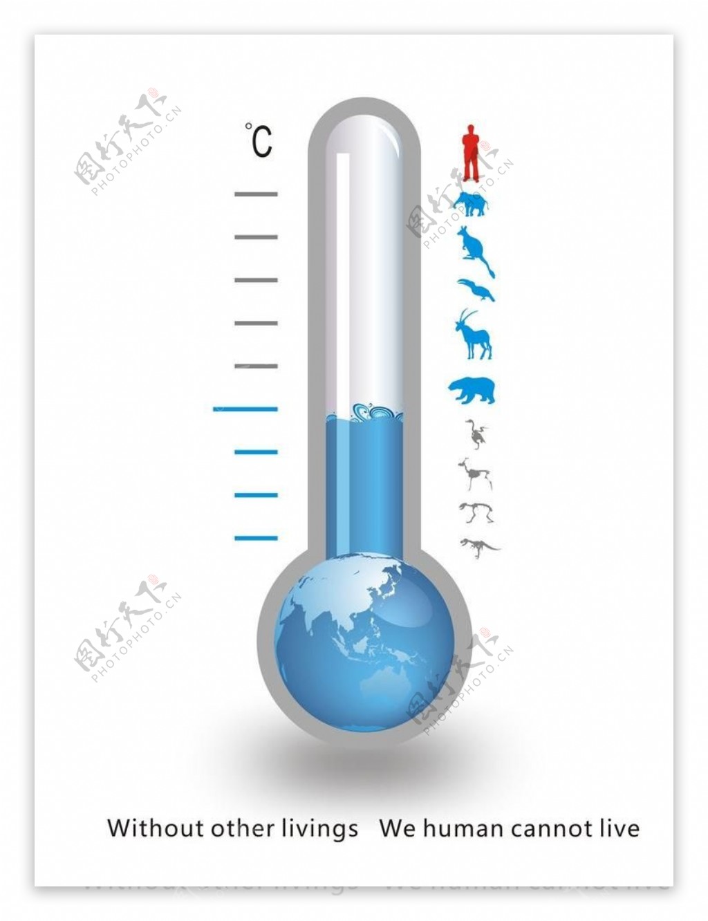 全球变暖公益海报图片