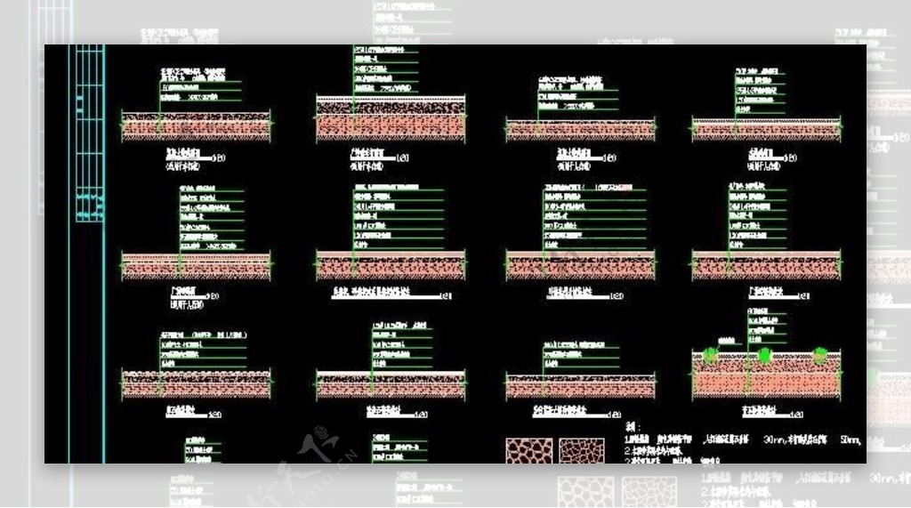 人行道铺装标准图等