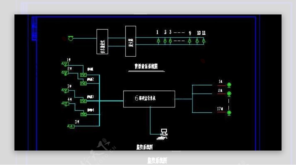 监控背景音乐系统设计图