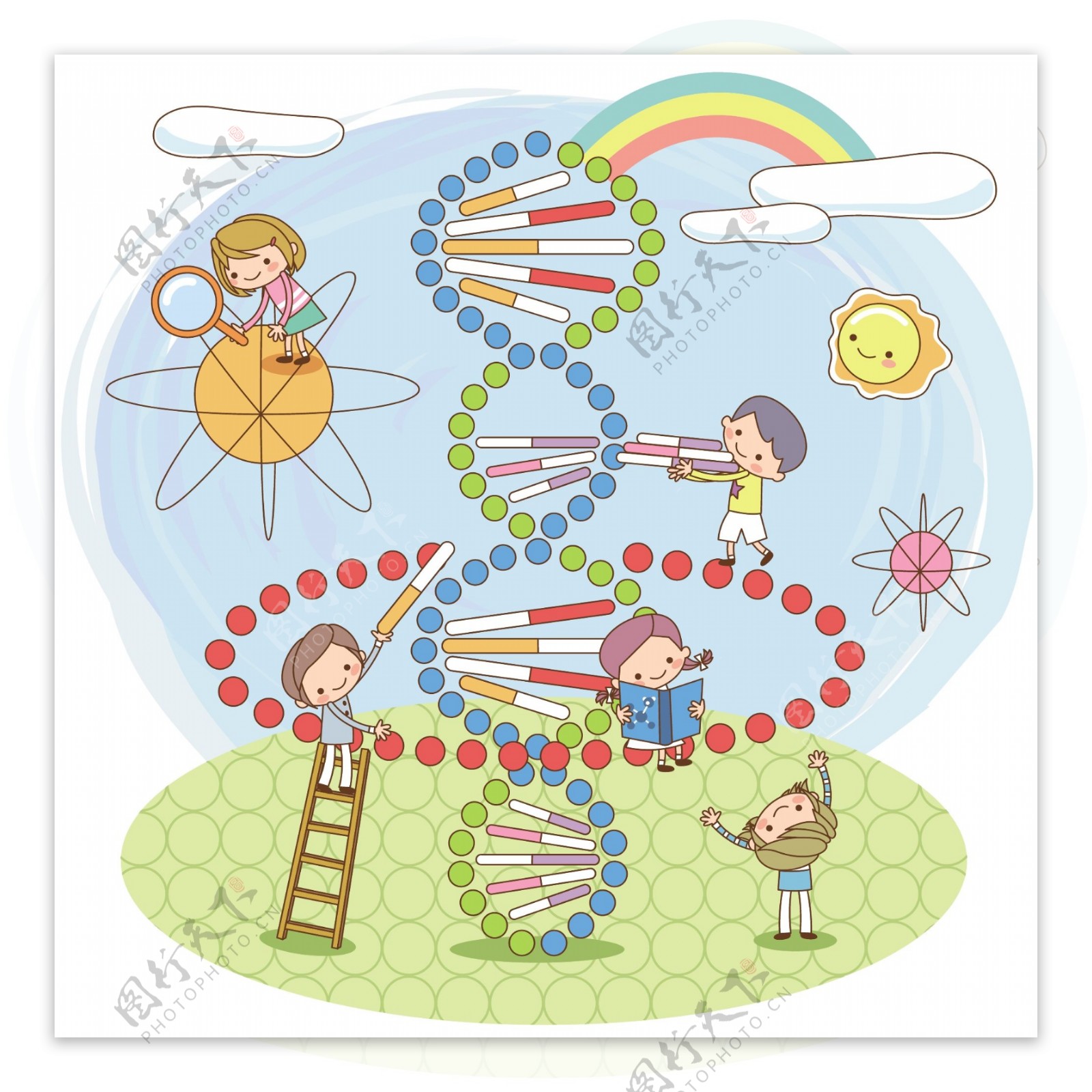 基因dna模型图片