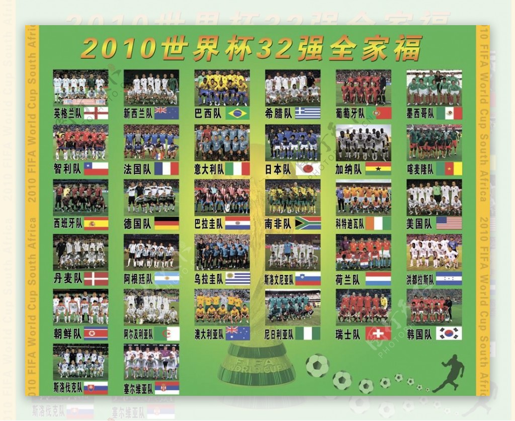 2010世界杯全家福图片