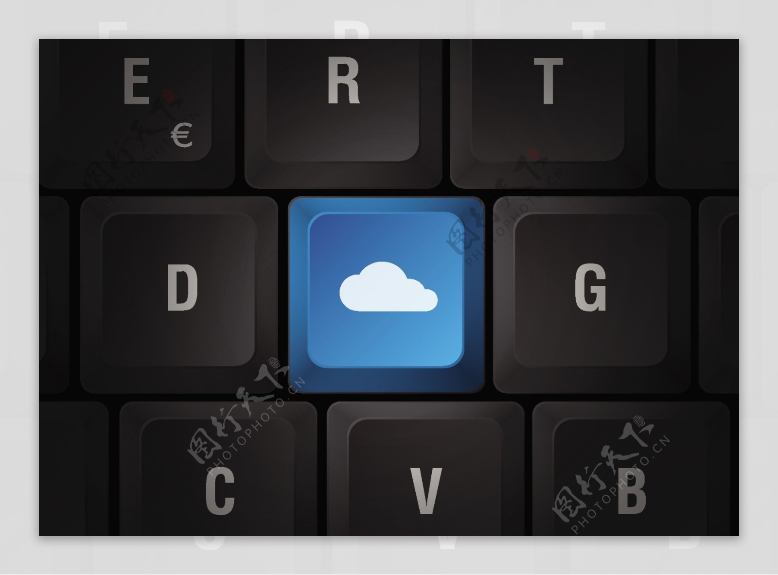云服务键盘图片