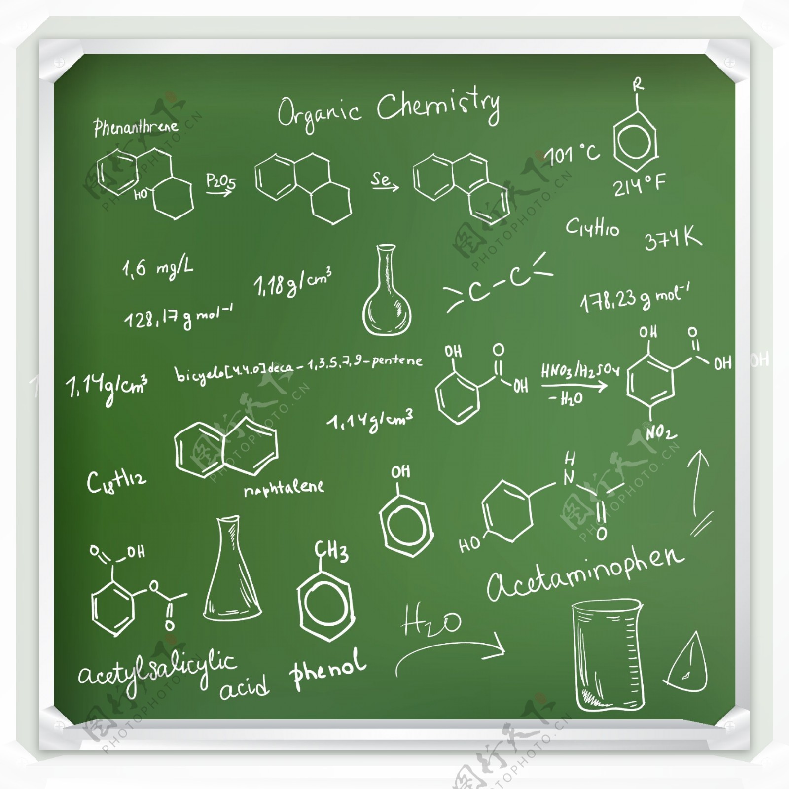 化学公式背景图片