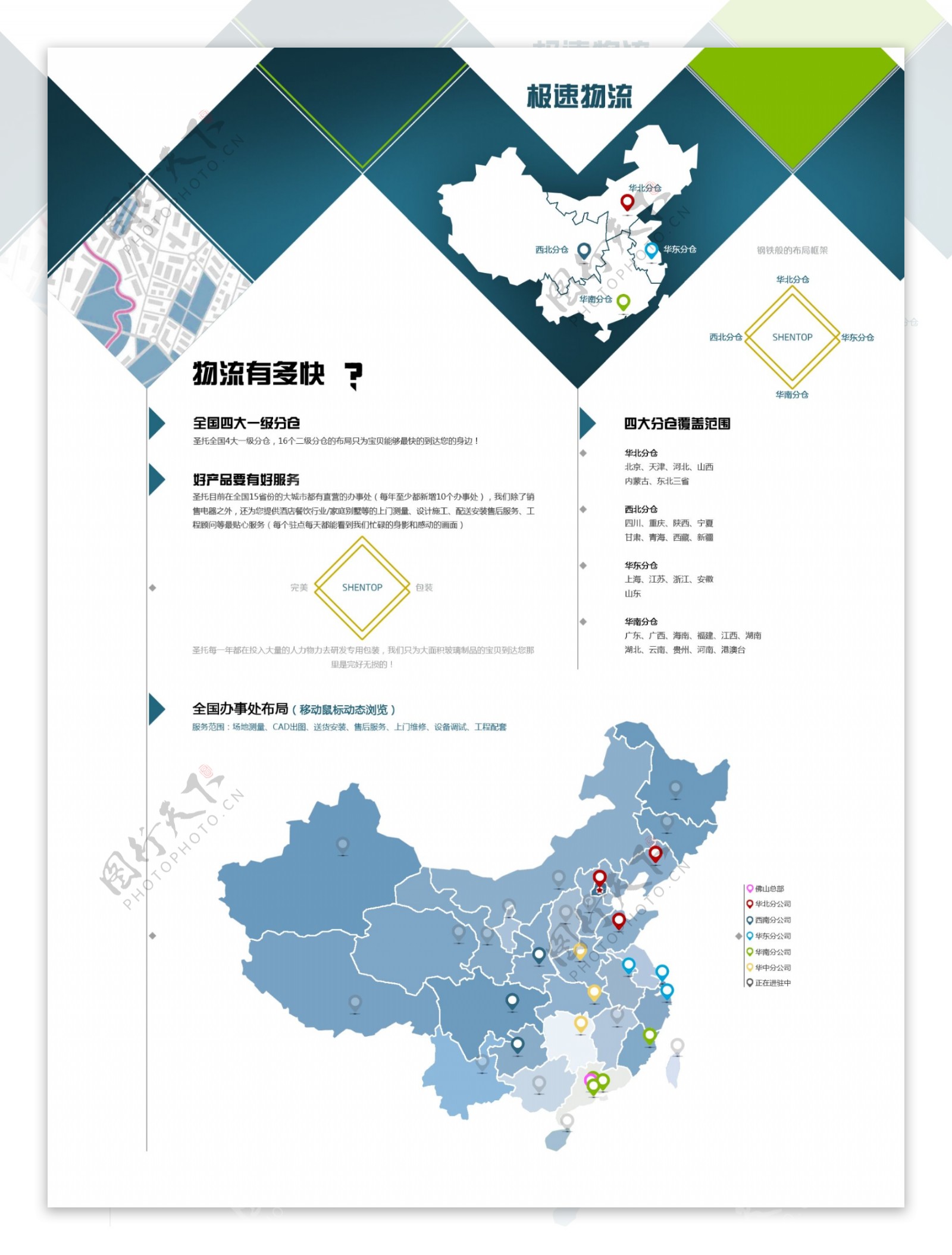 圣托电器旗舰店物流分页