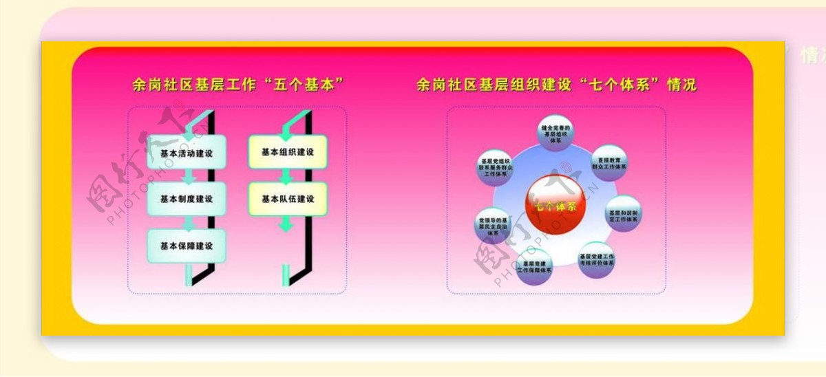 五个基本图片