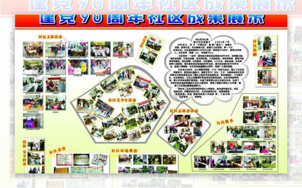 碧水社区居委会展板图片