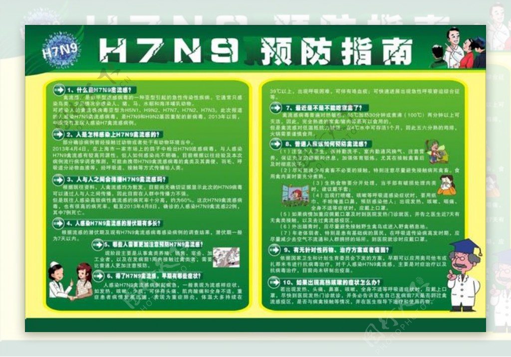 H7N9禽流感广告设计模板