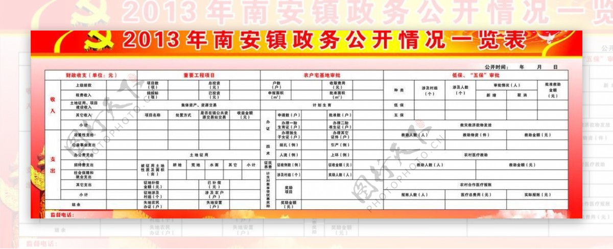 政务公开情况一览表图片