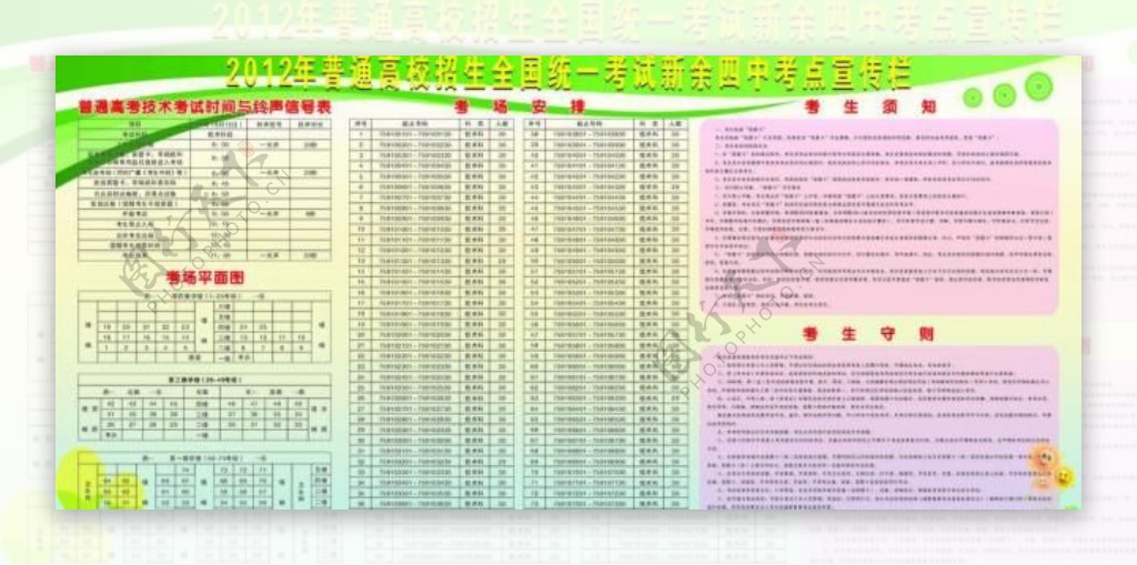 高考技术考试宣传栏图片