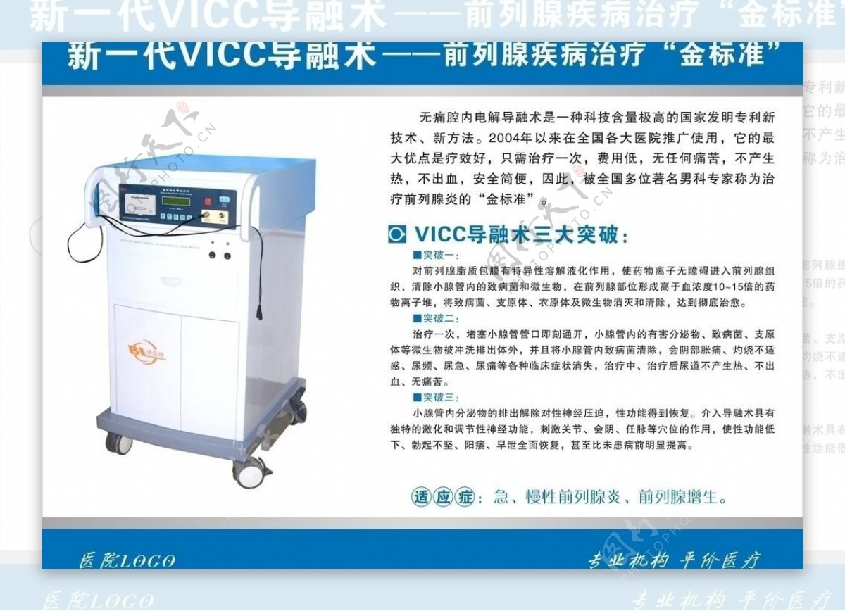新一代VICC导融术仪器挂图图片