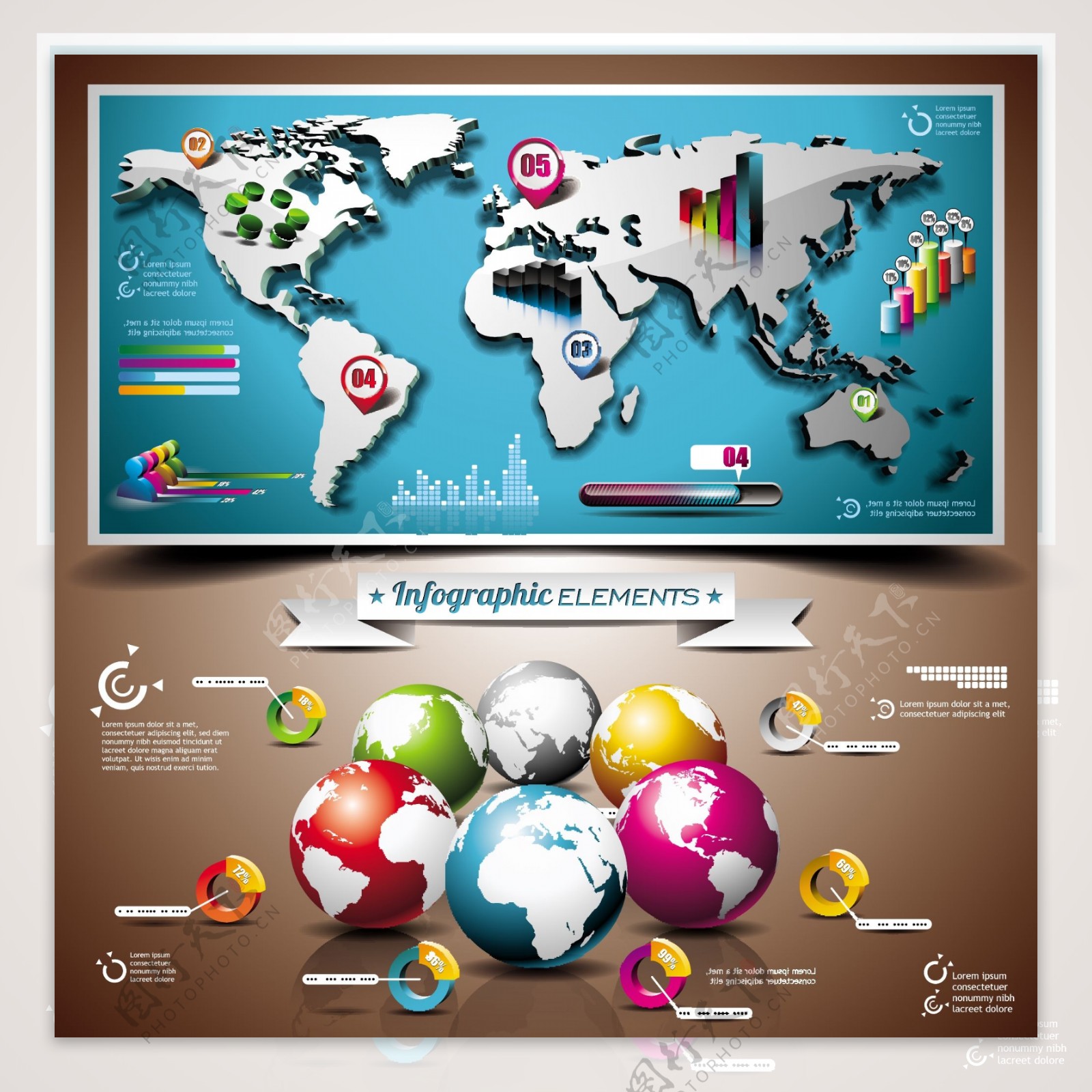 世界地图与统计图表