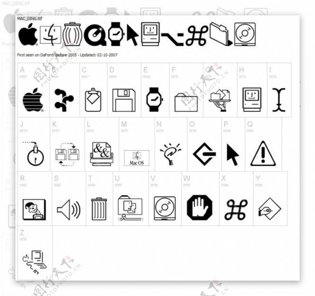 苹果电脑小图标字体