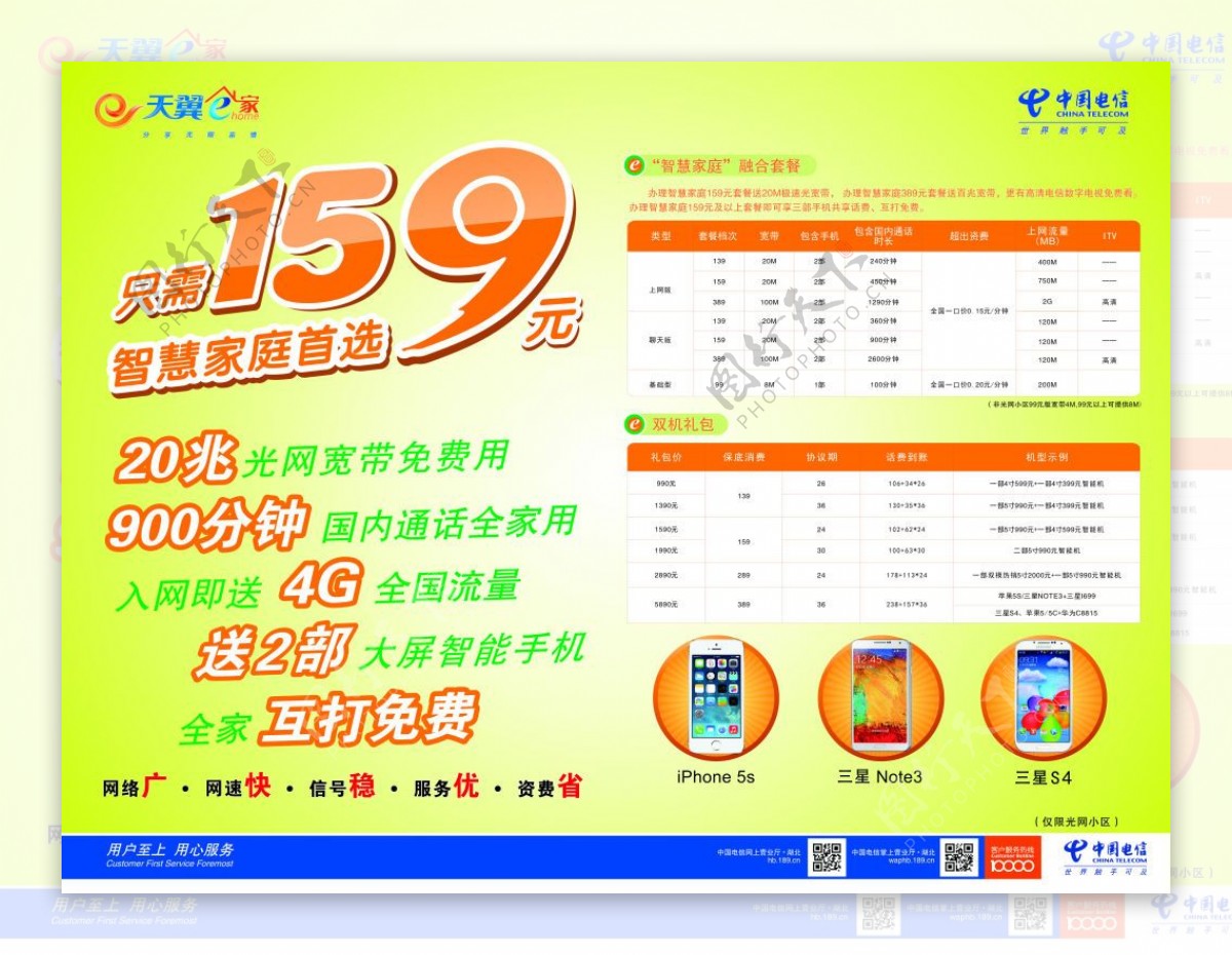 中国电信天翼4G159元宽带展板
