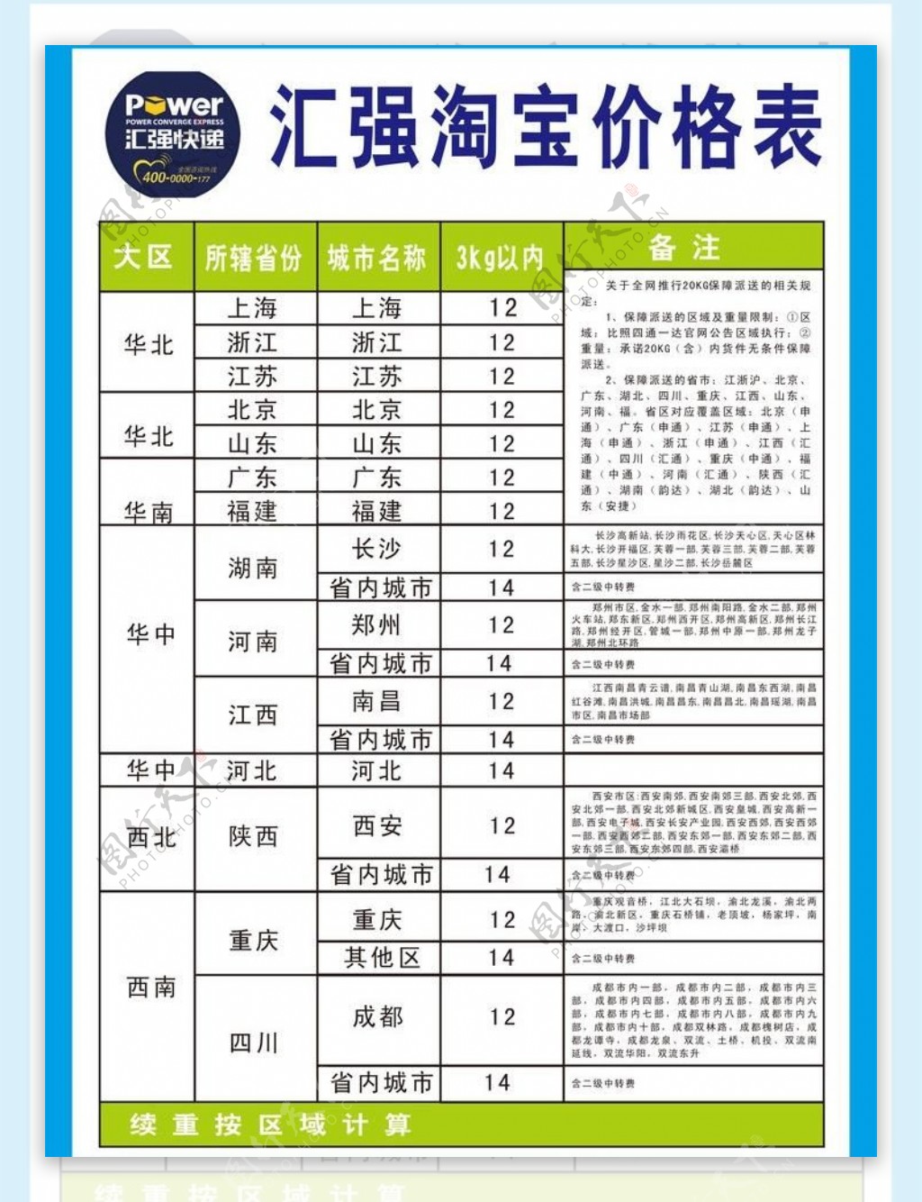 汇强快递图片