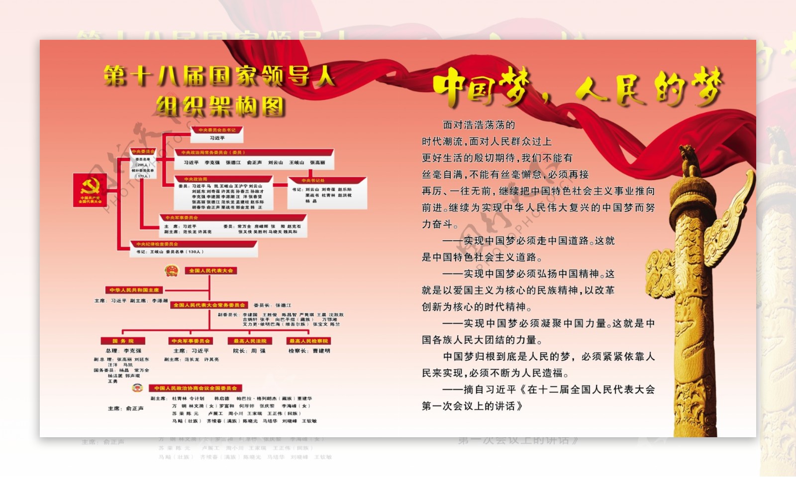 十八大领导人和中国梦图片