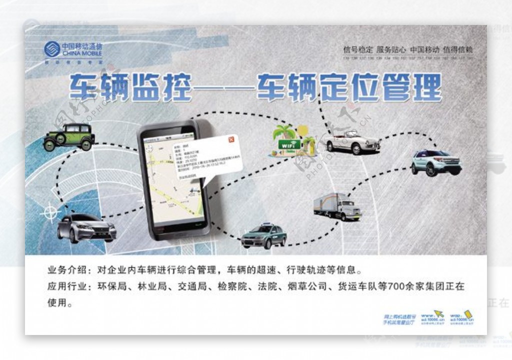 中国移动GPS定位系统PSD分层