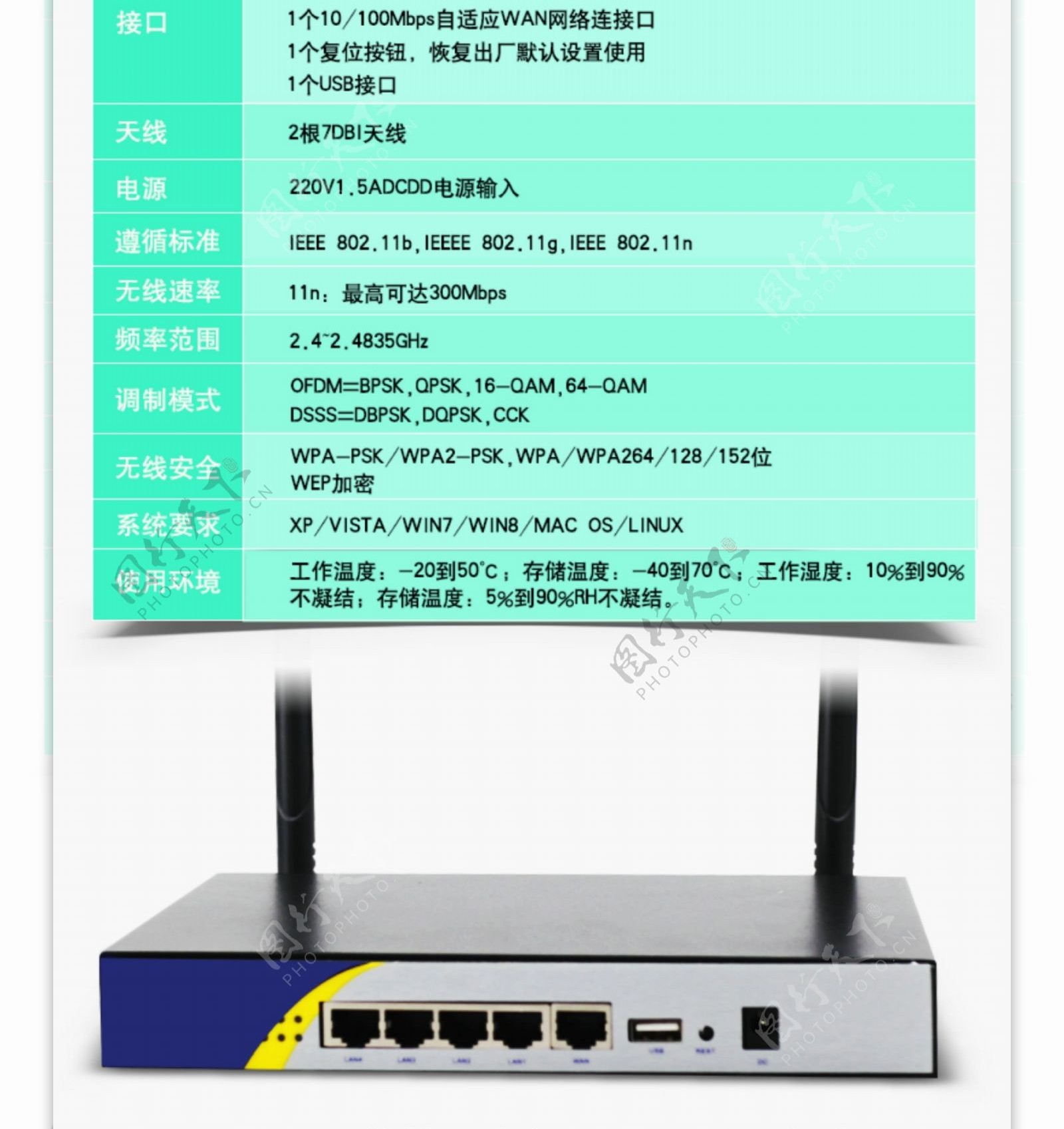 淘宝路由器详情页面