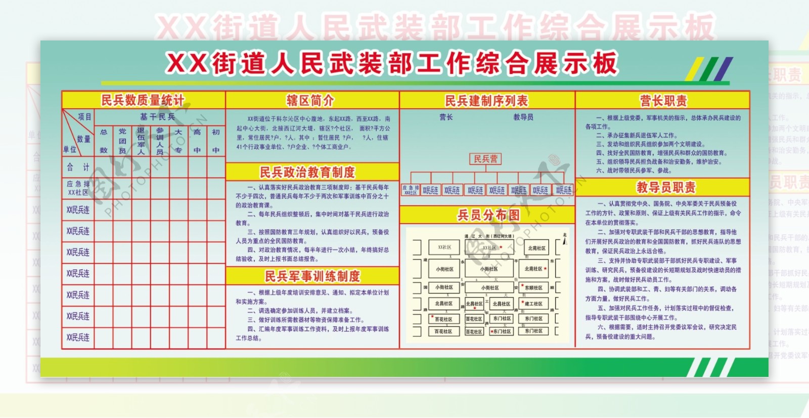 武装展板宣传图片