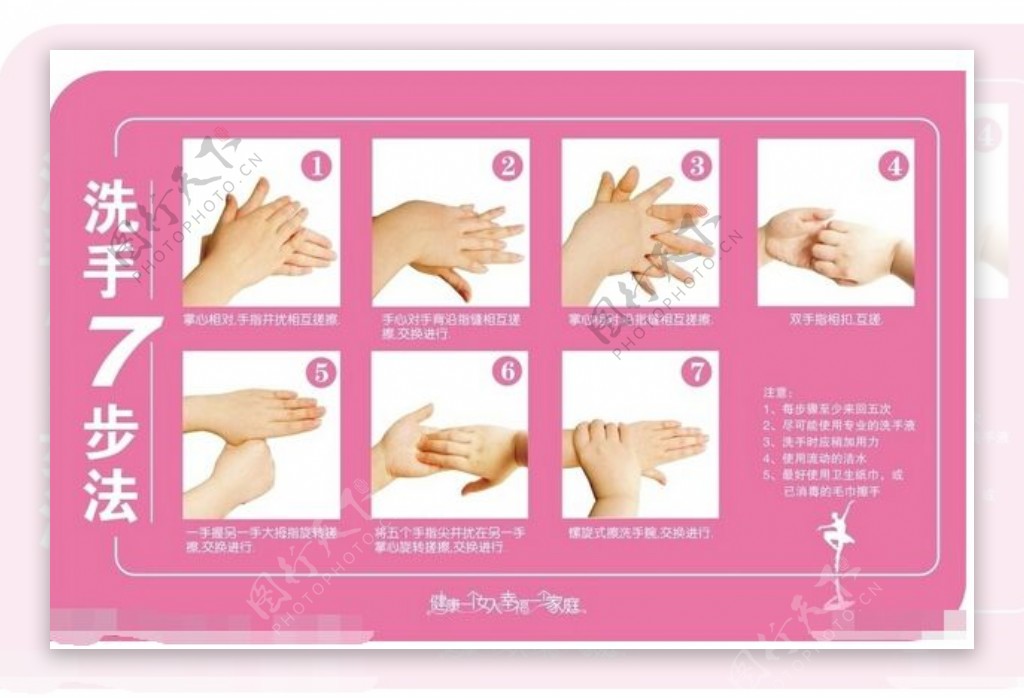 七步洗手手势图