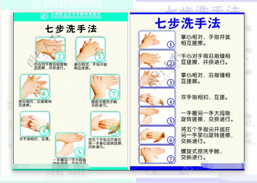 七个步骤洗手姿势