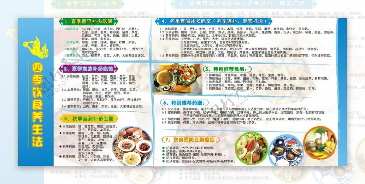 四季饮食养生展板图片