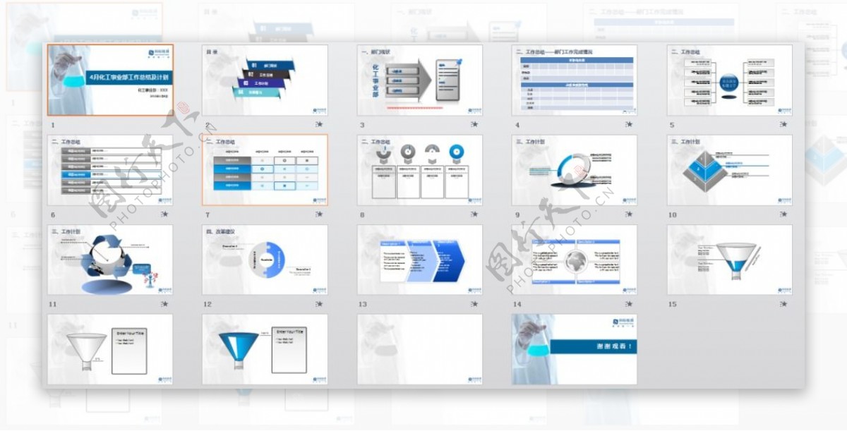 化工行业工作报告ppt模板