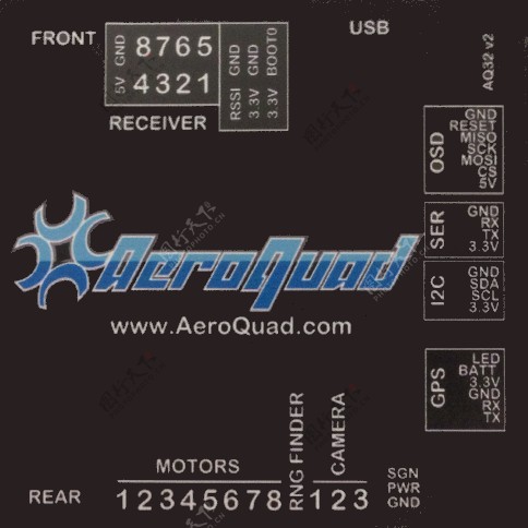 32aeroquad飞行控制板2版