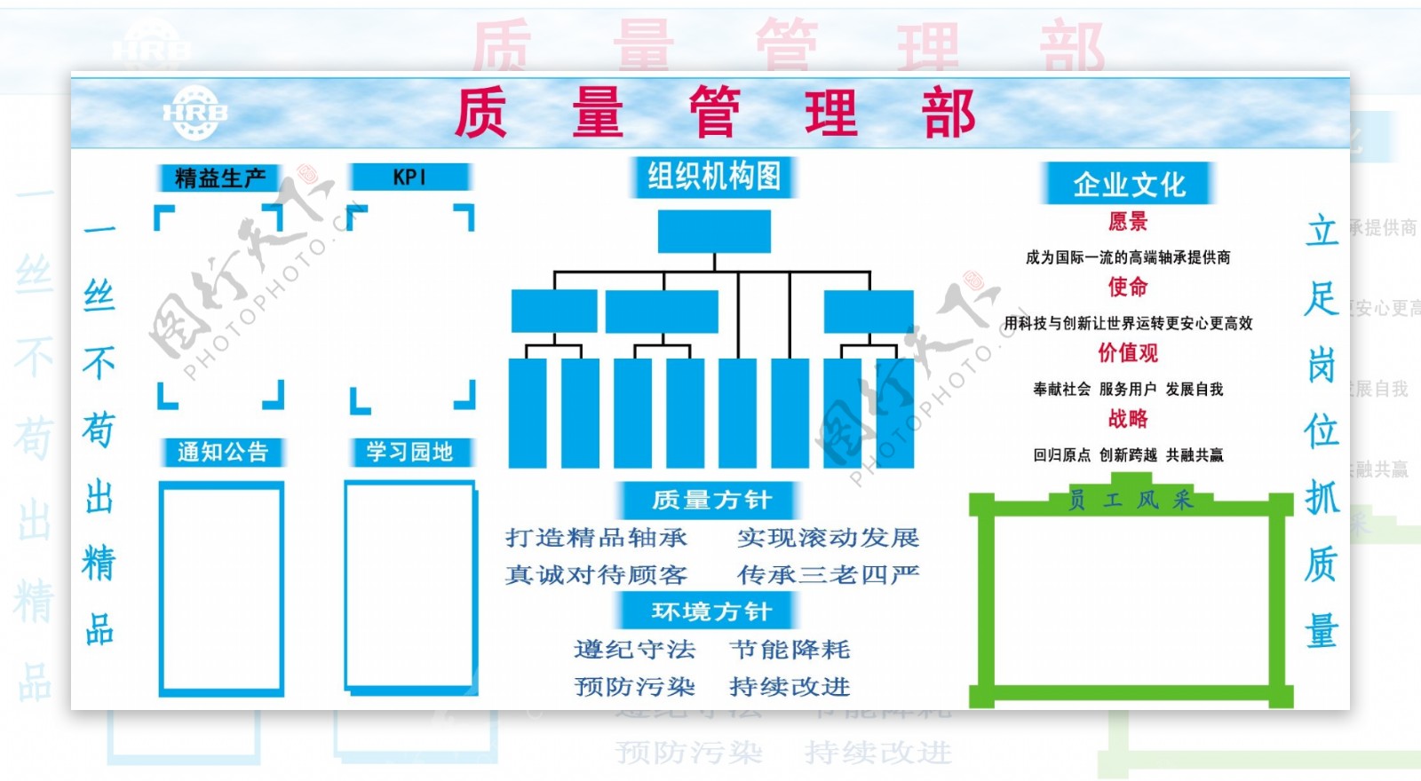 质量管理部展板图片