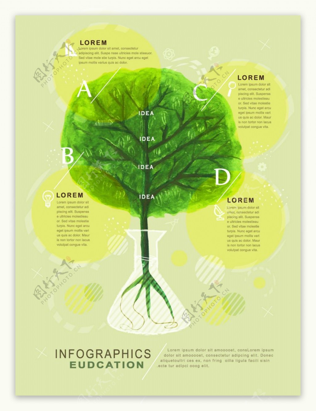 树木教育信息图矢量素材