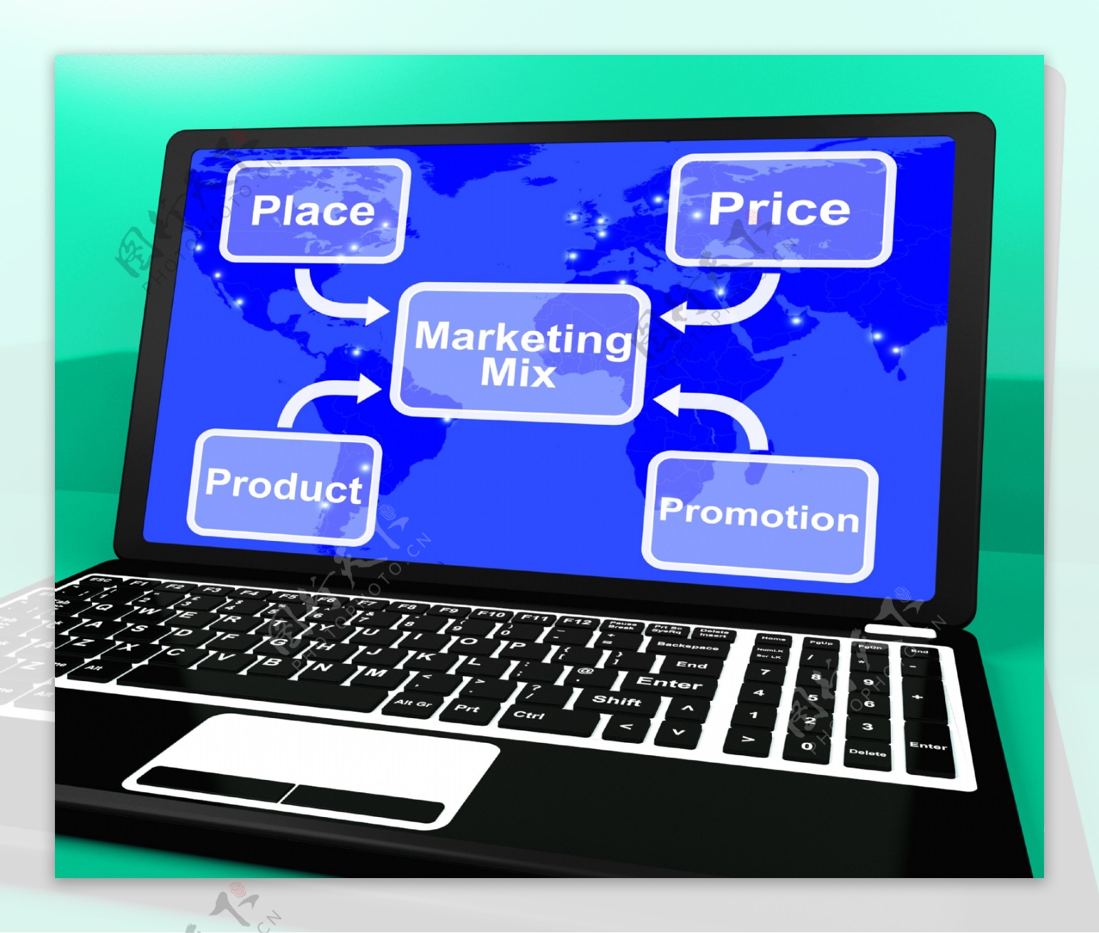 在产品价格和促销的笔记本电脑营销组合