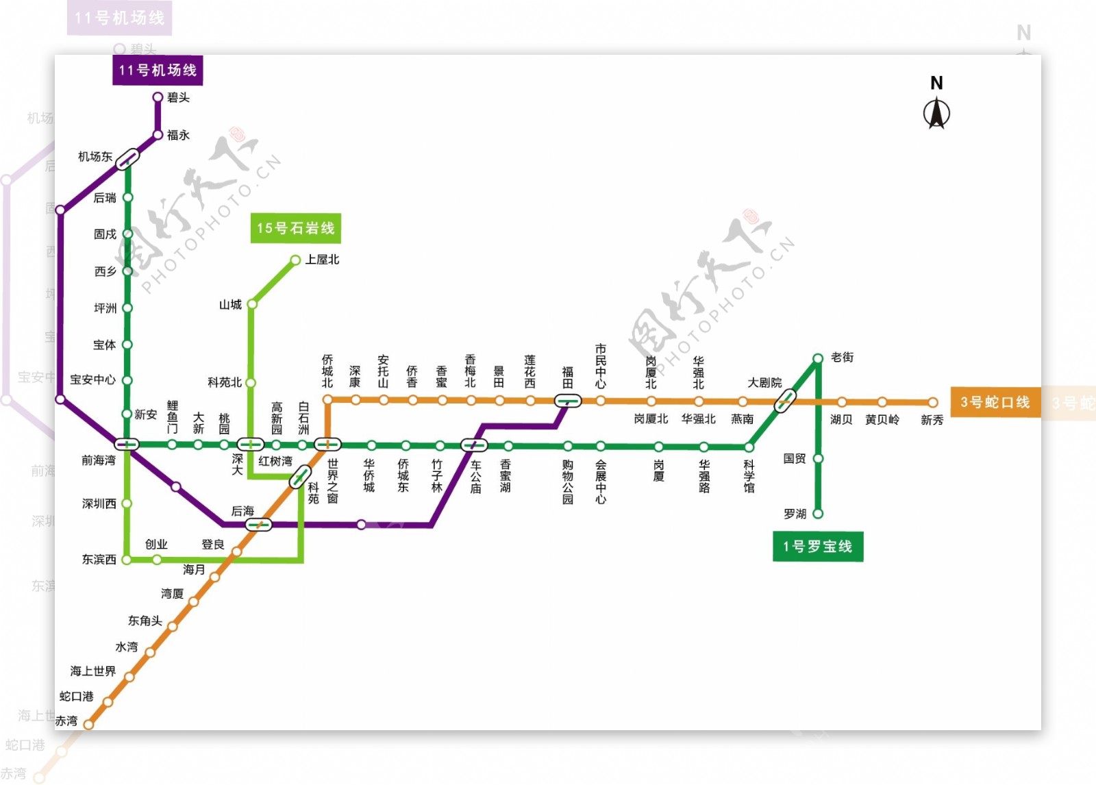 深圳部分地铁线路矢量图