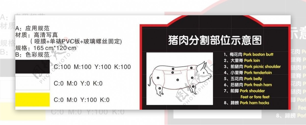 猪肉猪肉分割图图片