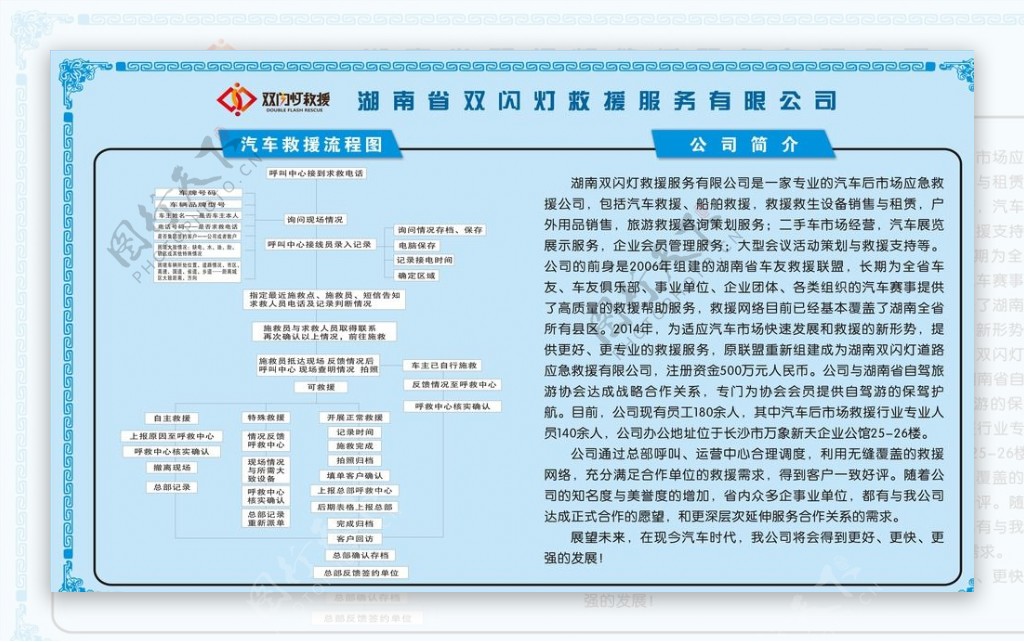 程图广告流程图企业流程图图片