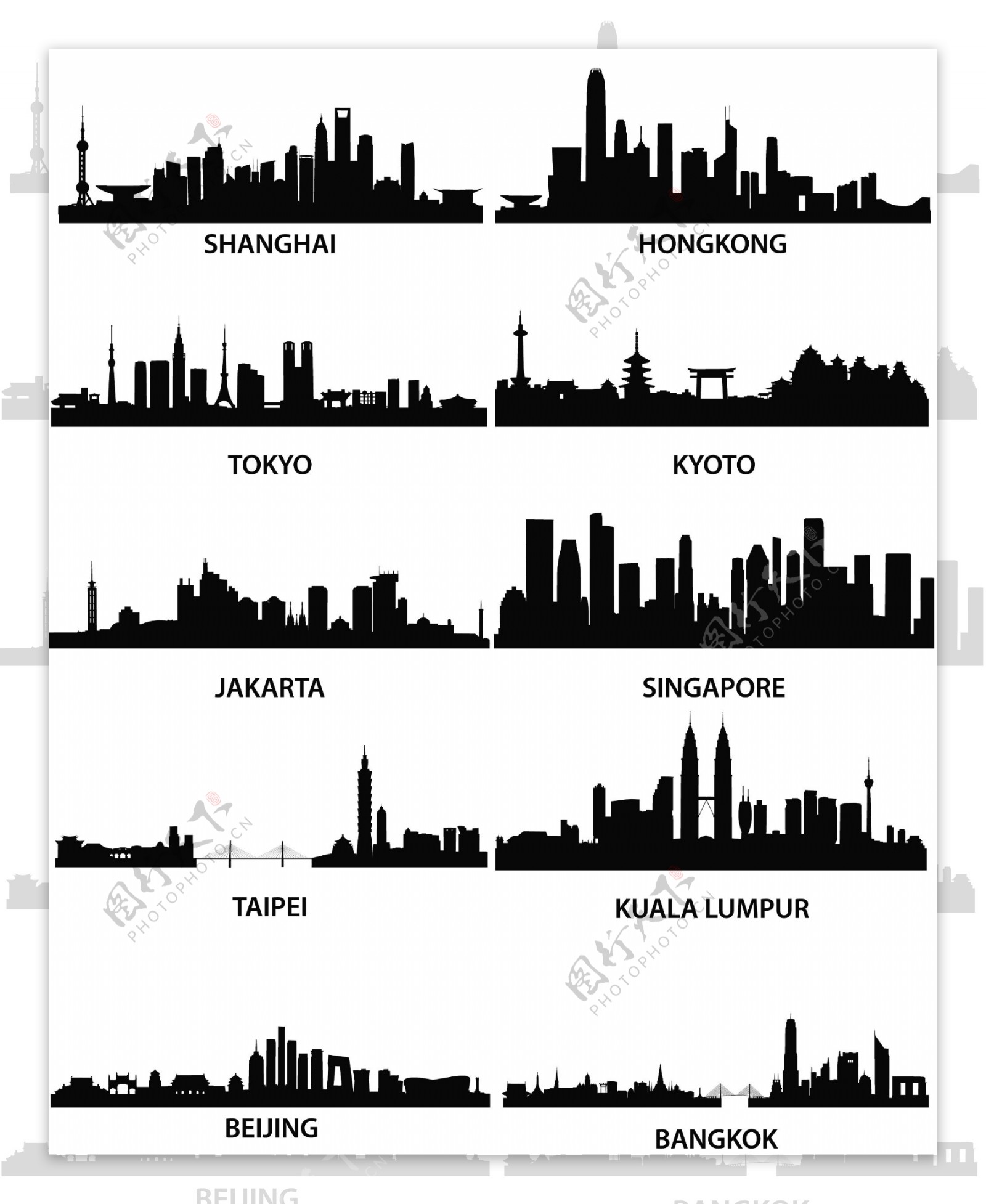 世界城市地标图片