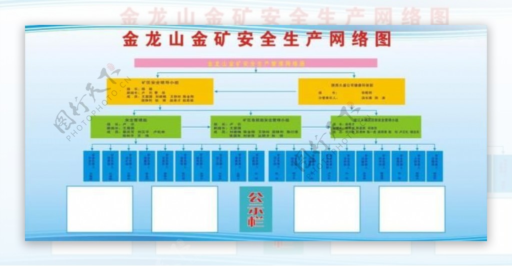 安全生产网络图图片