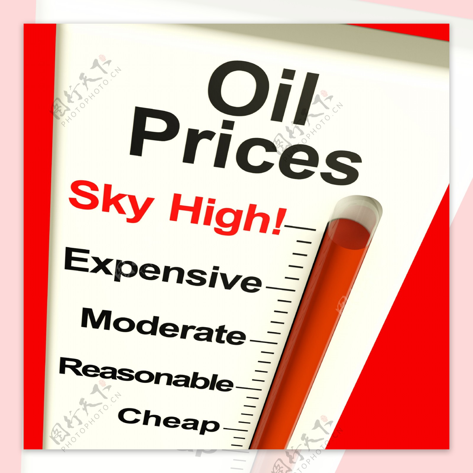 石油价格高昂的燃料费用高的监控显示
