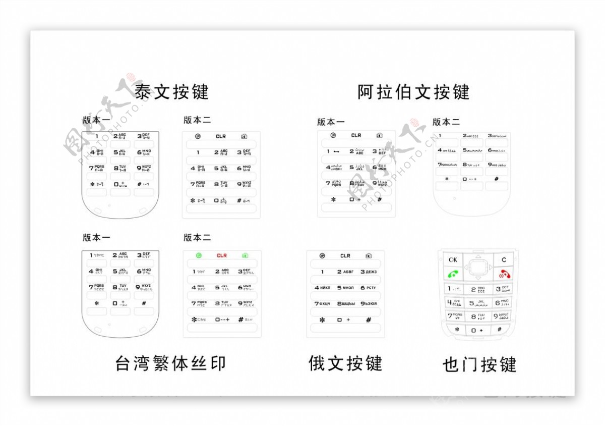 功能机按键各国文字图片