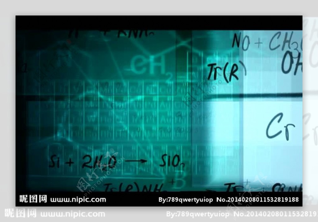 数学公式视频素材