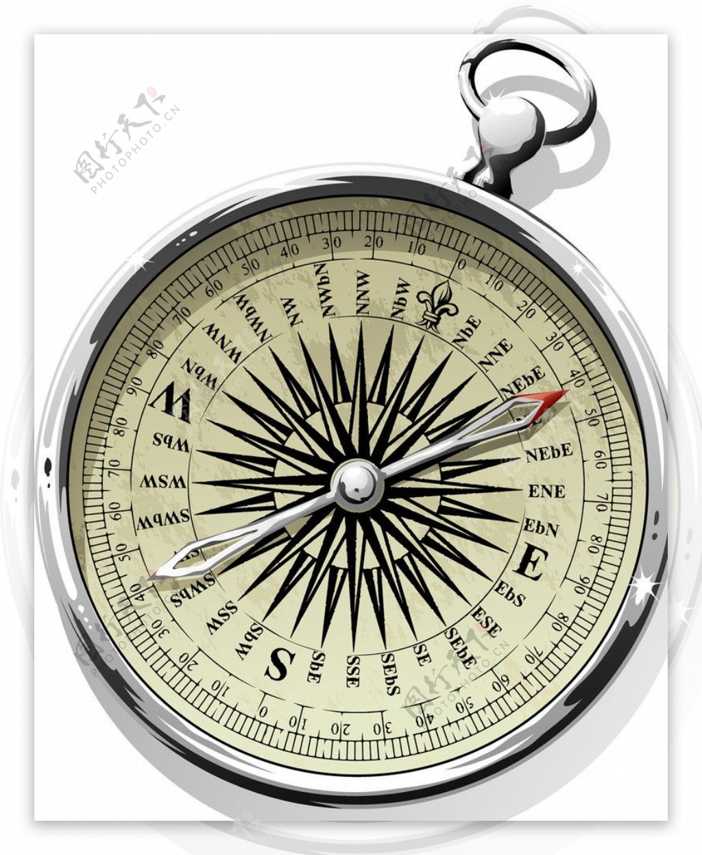 手绘复古指南针图片素材-编号23802881-图行天下