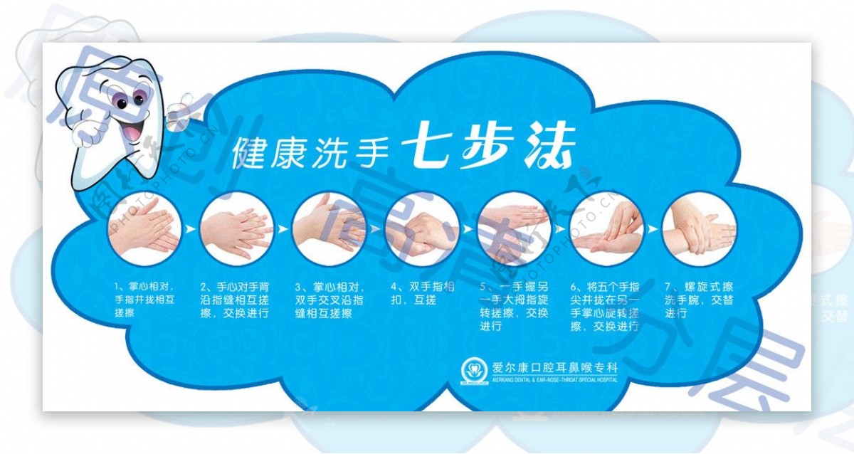 健康洗手七步法图片