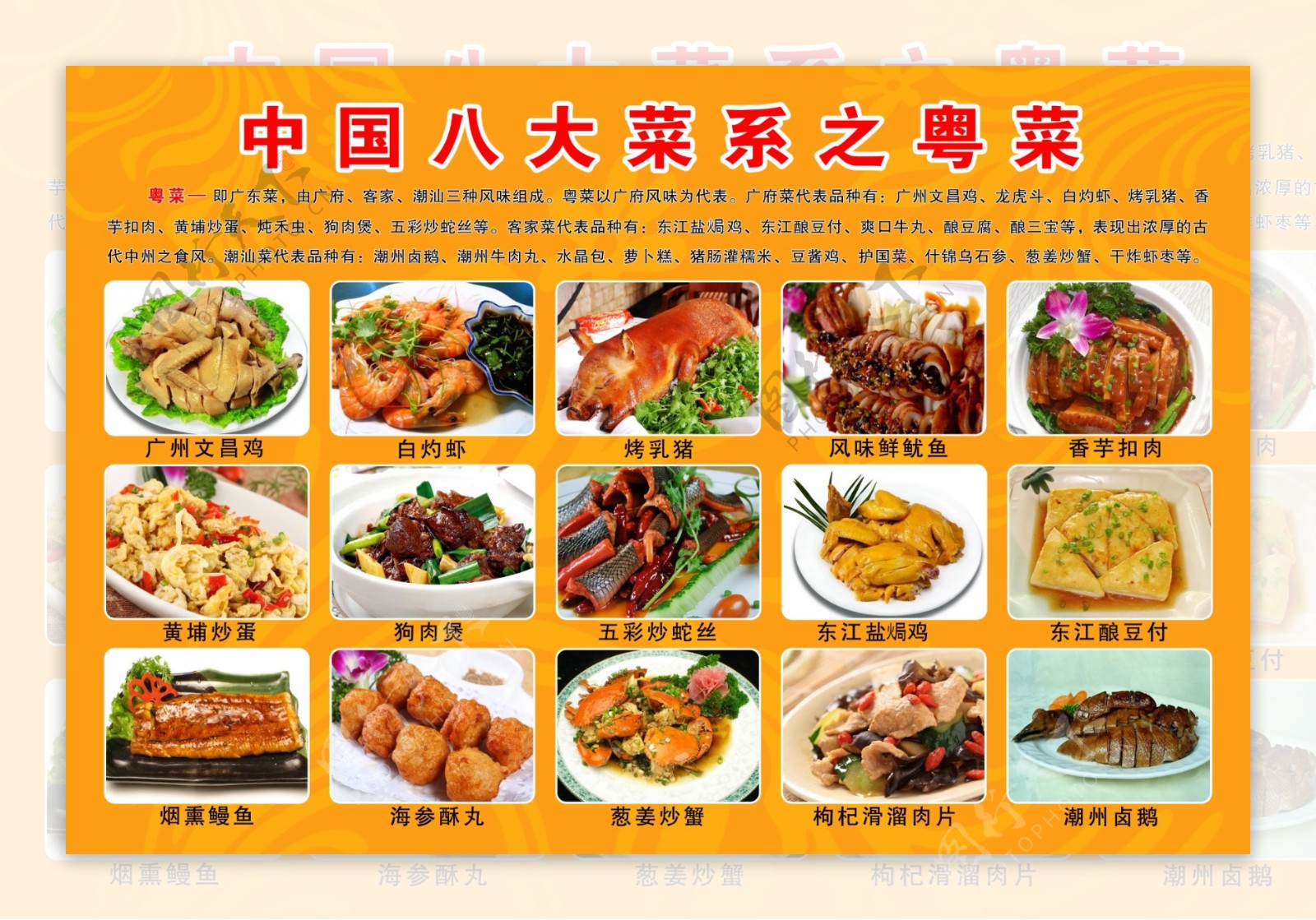 中国八大菜系之粤菜图片
