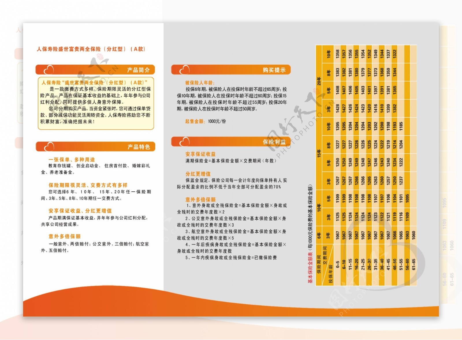 人保寿险富贵折页图片