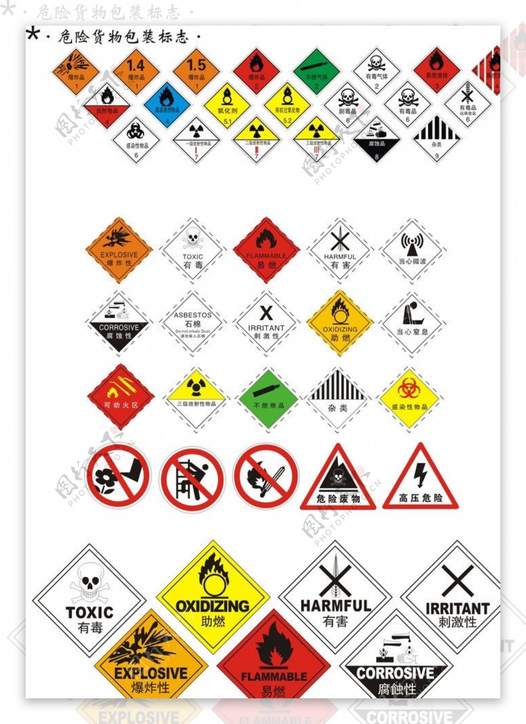 危险物品警示标志图片