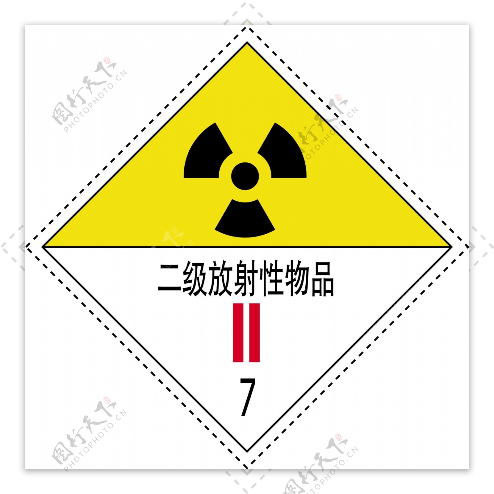 二级放射性物品图片