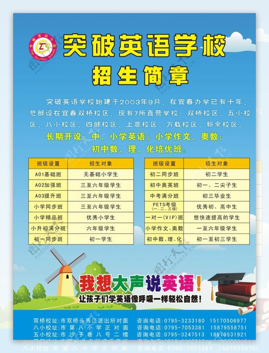 突破英语学校招生图片